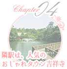 隣駅は、人気のおしゃれタウン吉祥寺